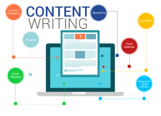 Content: The Key To The Success of a Writer content writing